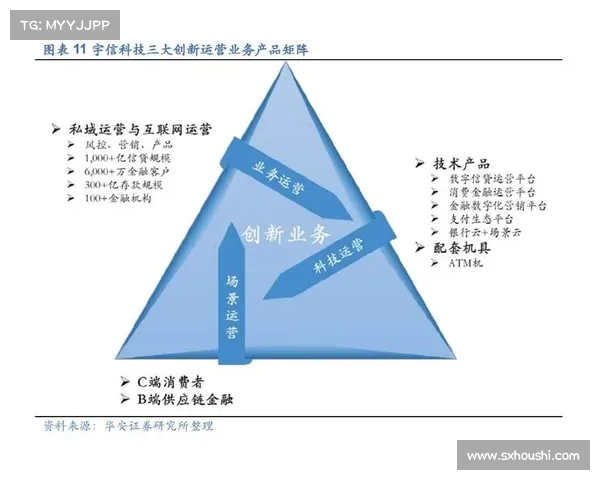 聚焦战术升级与创新优化提升全面作战效能的路径探索 聚焦战术升级与创新优化提升全面作战效能的路径探索