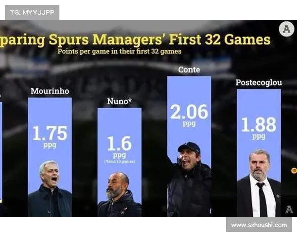 英超比赛因天气原因延期 球迷期待新赛程公布时间 英超比赛因天气原因延期 球迷期待新赛程公布时间