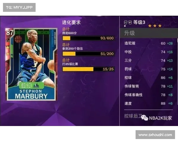 NBA比赛评分体系解析 球员表现与数据背后的深度解读 NBA比赛评分体系解析 球员表现与数据背后的深度解读