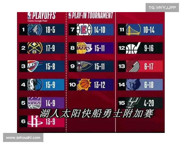 精彩对决即将上演 NBA赛事预告全方位解析球队状态与战术布局