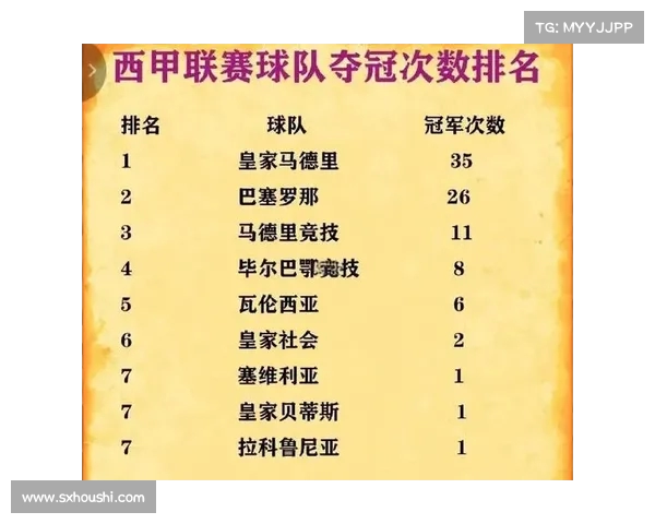 足球五大联赛顶级球员风采解析与巅峰对决的精彩瞬间 足球五大联赛顶级球员风采解析与巅峰对决的精彩瞬间