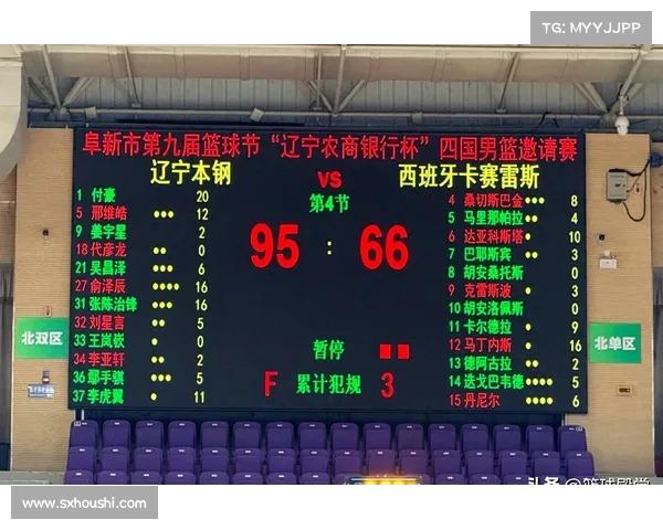 CBA禁赛风波升级球员行为引发关注联盟如何应对纪律问题 CBA禁赛风波升级球员行为引发关注联盟如何应对纪律问题